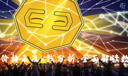 以太坊公链钱包价格表及K线分析：全面解读数字资产投资趋势