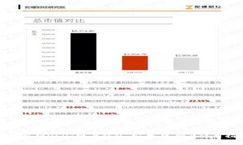 全面解析USDT电子钱包：安全、选择及使用指南