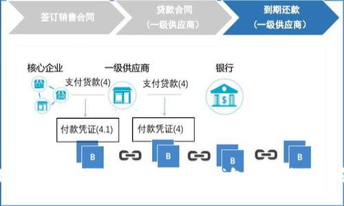 如何安全高效地下载百度TP钱包及其使用指南