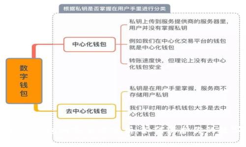 虚拟币冷钱包的安全性分析：如何保护你的数字资产