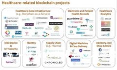 比特币钱包有国界吗？深入解析比特币钱包在全