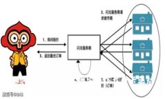 如何从TP-Link官网安全下载