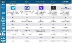 如何通过Cobo钱包安全交易比特币：完整指南