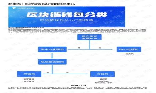 如何使用比特币核心钱包：完整指南与技巧