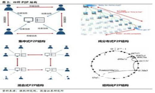 以太坊硬件钱包原理详解：安全存储与私钥管理