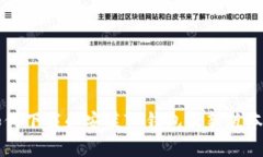 苹果用户如何下载和安装