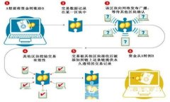 BSC区块链支持的钱包详解