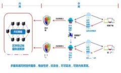 TP钱包最新版本下载与安装