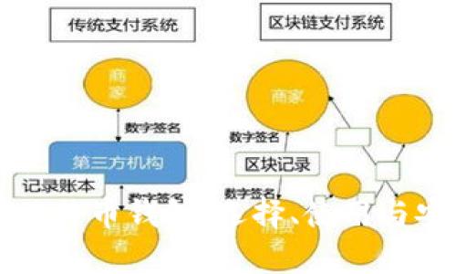 全面解析比特币钱包：选择、使用与安全性指南