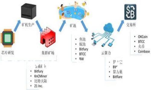 如何下载TP冷钱包：完整指南与常见问题解答
