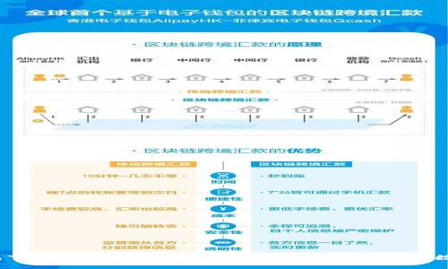 全面解析：TP钱包下载官方安卓最新版本，安全与便捷并存的数字资产管理工具