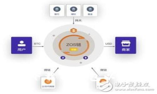 如何安全下载TP钱包以及使用指南