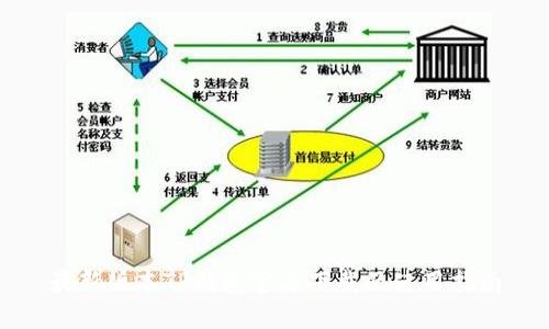 最新版本TP钱包官方下载及使用指南