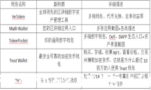 
如何安全下载和使用TP钱包：全面指南