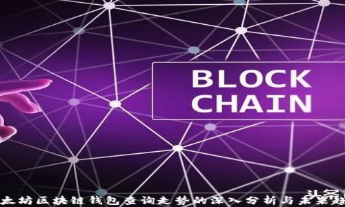 
以太坊区块链钱包查询走势的深入分析与未来趋势