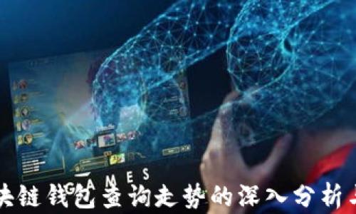 
以太坊区块链钱包查询走势的深入分析与未来趋势