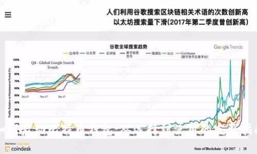 如何启动比特币钱包：从选择到使用的完整指南