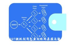 : USDT提现到钱包未到账的