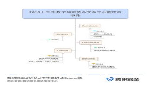 如何选择和使用比特币钱包生成工具？全面指南与推荐