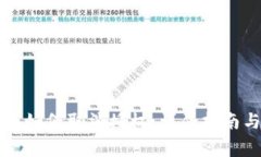 区块链钱包如何取消授权