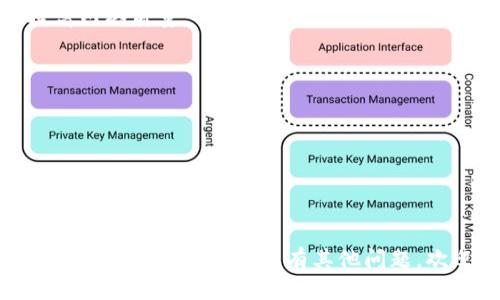 如何下载最新版本TP（Torrent Protocol）软件：详细步骤与技巧/
TP下载, Torrent Protocol, 最新版本下载, TP使用教程/guanjianci

引言
随着互联网的发展，文件传输和分享变得越来越普及，其中，TP（Torrent Protocol）作为一种高效的下载方式，受到许多用户的喜爱。TP下载依赖于P2P（Peer-to-Peer）技术，可以让用户在共享的网络中快速下载大文件。不论是电影、音乐、游戏还是软件，TP下载提供了一个便捷的渠道。然而，许多新用户在下载TP最新版本时可能会遇到一些问题。本文将详细指导您如何下载TP最新版本，并为您解答相关问题。

TP最新版本的下载步骤
下载TP的最新版本并不复杂，但为了保证下载的安全性和有效性，您需要遵循以下步骤：

h4步骤一：访问官方网站/h4
首先，确保您访问的是TP软件的官方网站。可以通过搜索引擎搜索“TP Torrent Protocol”或者直接输入常用的TP软件下载网站地址。在官方网站上，您可以获得最新版本的TP软件下载链接。

h4步骤二：选择合适的版本/h4
TP软件通常提供多个版本供不同操作系统用户选择。例如，Windows用户、macOS用户和Linux用户可能会看到不同的下载选项。请根据您的操作系统选择合适的版本。

h4步骤三：下载软件/h4
点击对应操作系统下的下载链接，下载过程可能需要几分钟时间，具体取决于您的网络速度。在下载过程中，请耐心等待。

h4步骤四：安装TP软件/h4
下载完成后，找到下载的安装文件，双击运行。安装过程一般比较简单，您只需按照提示进行操作。在安装过程中，可以选择默认安装选项或自定义安装选项，根据需要进行设置。

h4步骤五：设置TP/h4
安装完成后，首次启动TP客户端时可能需要进行一些设置，比如选择下载目录、设置网络代理等。这些设置会影响您的下载速度和下载体验，因此请根据实际情况进行调整。

h4步骤六：开始下载文件/h4
配置完成后，您就可以开始使用TP下载文件了。您可以通过输入 torrent 文件的链接，或从其他用户处获取下载链接。请注意选择安全可靠的下载源，避免下载恶意软件。

可能遇到的问题及解决方案

问题一：如何选择合适的Torrent文件？
在下载内容时，选择正确的Torrent文件是相当重要的。用户经常面临选择哪些Torrent文件的问题，因为不正确的选择不仅会导致下载速度缓慢，还可能会面临安全隐患。

首先，推荐选择知名度高的Torrent文件下载网站，例如The Pirate Bay、1337x、Torrentz等。这些站点会显示用户对文件的评分，用户的评价和下载量都是选择的重要参考指标。

其次，要查看Torrent文件的健康状态。通常一个拥有较高的“Seeder”（上传者）数量和较低的“Leecher”（下载者）数量的文件，意味着文件下载速度会较快。选择健康的Torrent文件，可以确保您在下载时的顺畅体验。

还需要关注文件的类型和大小，确保下载的文件符合您的需求，同时尽量避免那些文件名不清晰或者描述模糊的Torrent。还有一点，尽量避开那些没有反馈的用户，尤其是涉及到较大的文件时，更应该谨慎。

问题二：TP下载的速度慢怎么办？
下载速度是使用TP软件时用户最关心的问题之一。当您发现TP下载速度慢时，可以尝试以下几种方法来提高下载速度。

首先，检查您的网络连接。确保您的互联网连接稳定且速度足够快，一些使用公共Wi-Fi的用户可能在高峰时段遇到速度限制。此外，尝试使用有线连接而非无线连接，通常能提供更稳定的速度。

其次，配置您的TP软件。在软件设置中，您可能会找到有关带宽限制的选项，确保这些限制不会影响您的下载速度。如果您在下载多个文件，尝试暂停一些不太重要的下载只集中于最需要的文件。

再者，选择合适的Torrent文件。上面提到过，种子的数量越多，下载就越快，选择健康的文件下载是提升速度的关键。此外，您还可以尝试更改下载端口，有时ISP会限制某些端口的速度，通过更改端口设置可能会帮助提升速度。

最后，使用VPN。在某些地区，ISP可能会限制Torrent协议的速度，使用VPN可以帮助您绕过这些限制，提供更快的下载速度。但是，请注意选择信誉好的VPN服务商，以确保您的隐私和数据安全。

问题三：TP下载是否安全？
对于许多用户来说，TP下载的安全性是一个值得关注的问题。由于TP下载是P2P技术，用户间直接互相分享文件，因此存在一定的风险。

首先，下载不明来源的Torrent文件可能会导致计算机中病毒或恶意软件。因此，确保只从可信的来源下载文件是非常重要的。此外，使用防病毒软件和防火墙来保护您的设备，能够有效防止恶意软件的入侵。

其次，用户的隐私也是一个不容小觑的问题。由于TP下载过程中，用户的IP地址会被其他下载者看到，因此为了保护自己的隐私，可以考虑使用VPN服务。VPN能够为您的网络活动提供一个匿名的环境，保护您的真实IP地址不被泄漏。

再者，使用SSL加密的Torrent客户端。在一些软件中，您可以找见“加密”选项，对于增强您的安全性是非常有帮助的，包括隐藏自己下载活动的方法，避免被ISP监视。

总的来说，TP下载存在一定的风险，但只要采取适当的预防措施，用户完全可以安全地享受TP带来的便利。在注意安全的情况下，TP下载能够为您提供丰富的资源，节省时间和精力。

问题四：如何提升TP下载的体验？
提升TP下载体验的方法有很多，用户可以从多个方面入手。

首先，您的网络环境。为确保下载时网络稳定，可以尝试关闭不必要的应用程序，特别是那些会占用带宽的程序。此外，调节路由器位置，确保信号强烈，或者考虑投资一个更好的路由器来提高网络质量。

其次，管理您的下载任务。如果您同时下载多个文件，可以考虑暂停某些任务，只集中于下载一个文件，确保最重要的任务能享受到更多的带宽。

此外，保持TP软件更新，及时下载软件的新版本。许多开发者会在更新中包含性能提升和 bug 修复，有助于提高您的下载体验。

最后，积极参与Torrent社区，与其他用户交流分享使用经验和下载心得。通过反馈，用户可以获得更优质的Torrent资源，提高下载效率。

总结
TP下载是现代网络环境中不可或缺的一部分，对于需要分享和获取大文件的用户来说，TP提供了便捷的解决方案。希望本文对您了解如何下载TP最新版本有所帮助，并能解答您在使用过程中遇到的疑问。如您有其他问题，欢迎随时交流！
