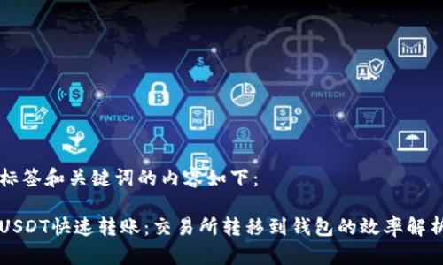 标签和关键词的内容如下：

USDT快速转账：交易所转移到钱包的效率解析