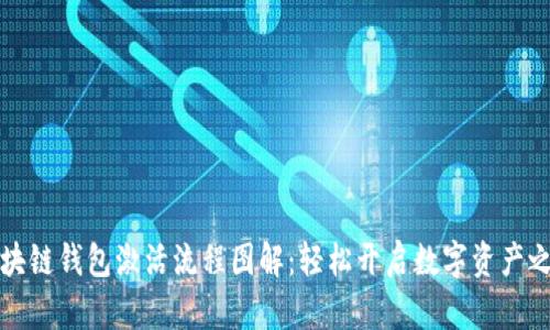 区块链钱包激活流程图解：轻松开启数字资产之旅