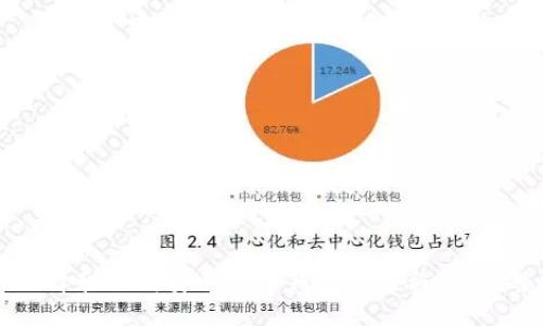 如何选择和下载安全的冷钱包应用程序：完整指南
