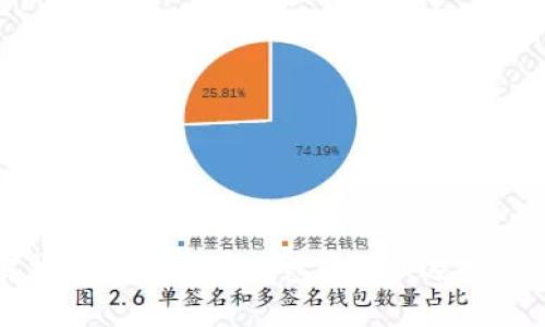 全方位解析以太坊多币钱包：特点、选择与使用指南