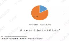 TP钱包官方下载：最新版本
