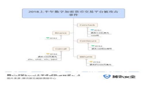如何开发自己的区块链钱包：全面指南