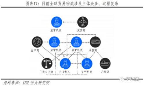如何创建和使用虎符USDT钱包：完整指南