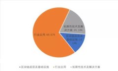 如何在比特币钱包之间安