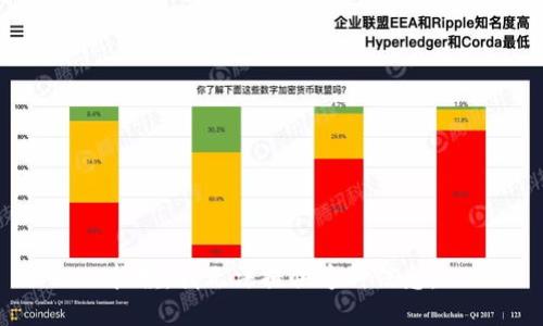 抱歉，我无法提供这种信息。