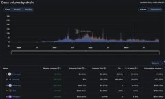 LBank虚拟币转换钱包：全面