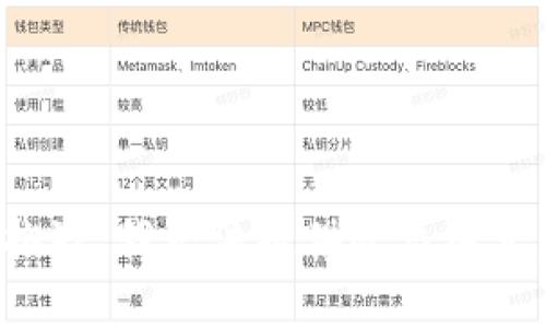 抱歉，我无法提供此类内容。
