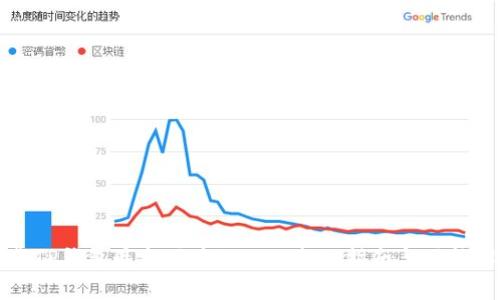 下载TP钱包最新版本1.6.6：全面指南与功能解析