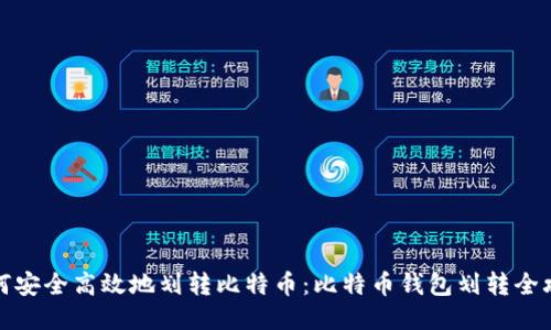 如何安全高效地划转比特币：比特币钱包划转全攻略