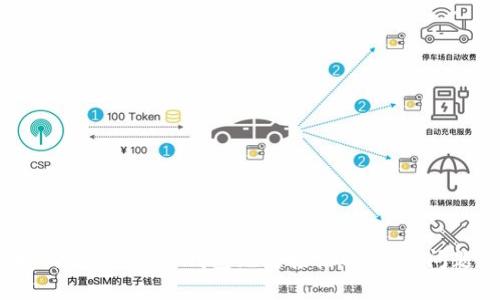 如何解决Web3钱包无法接收USDT的问题？