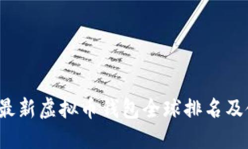 2023年最新虚拟币钱包全球排名及使用指南
