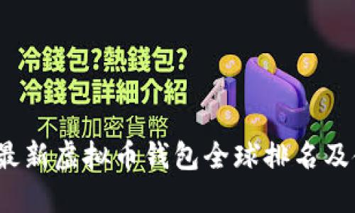 2023年最新虚拟币钱包全球排名及使用指南