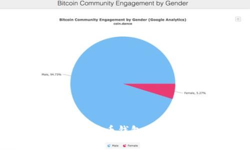 如何查询比特币钱包余额：全面指南