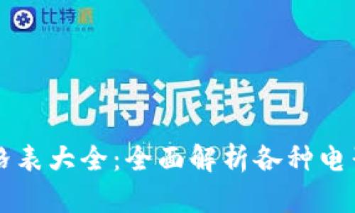 区块链电子钱包价格表大全：全面解析各种电子钱包的价格和功能