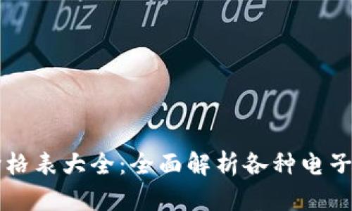 区块链电子钱包价格表大全：全面解析各种电子钱包的价格和功能