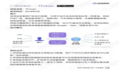 如何通过比特币钱包领取分叉币：全面指南