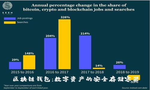 区块链钱包：数字资产的安全存储容器