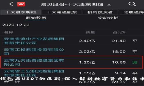 人民币钱包与USDT的区别：深入解析数字货币和法币的互动