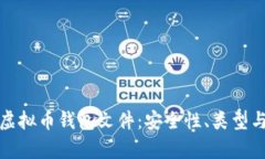全面解析虚拟币钱包文件