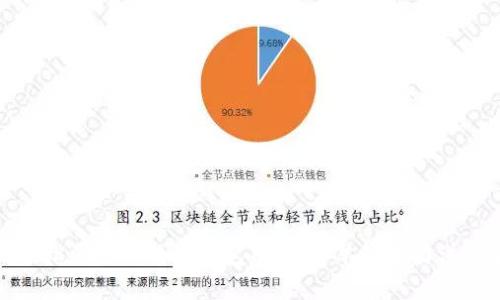 如何轻松注册比特币钱包用户：简单步骤与注意事项