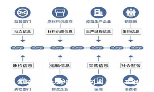 如何确保以太坊钱包时间同步：全面指南